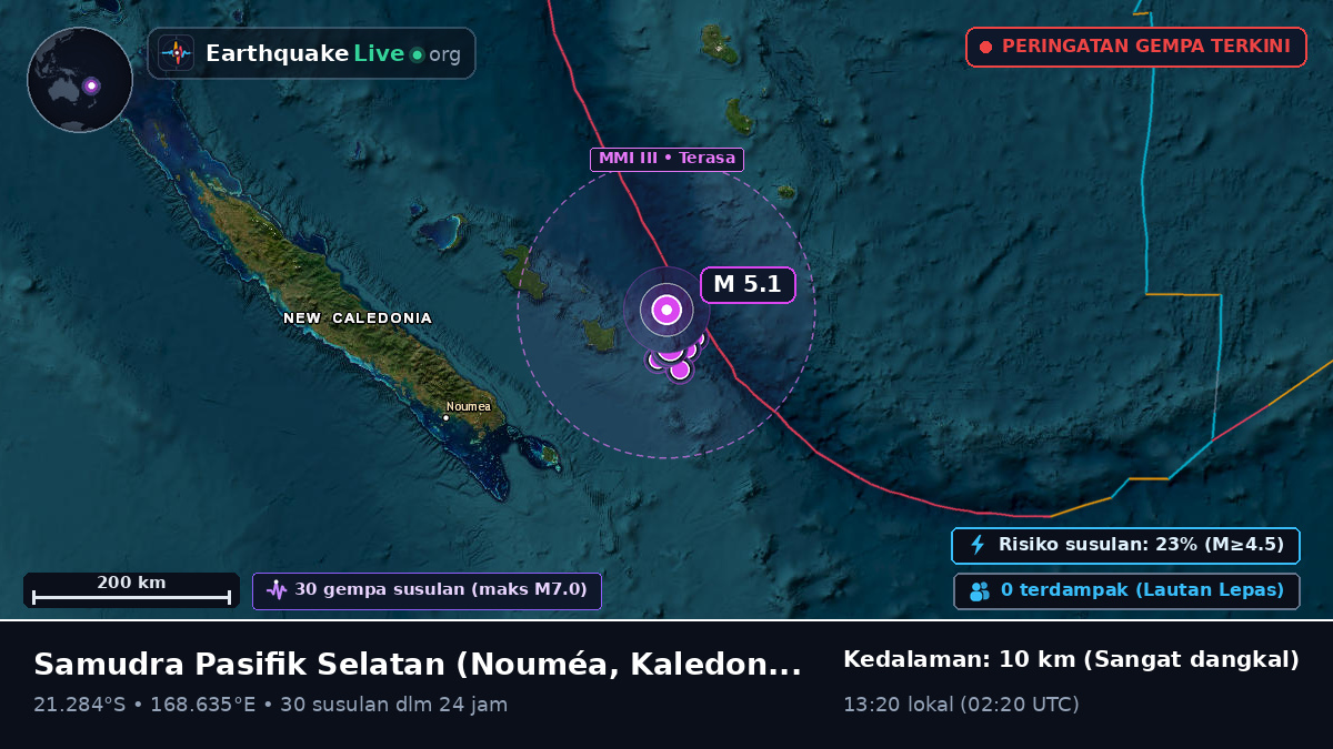 Samudra Pasifik Selatan (Kaledonia Baru)