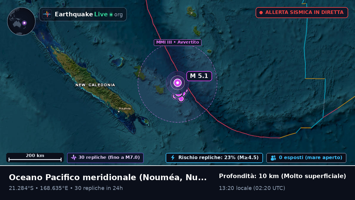 Oceano Pacifico meridionale (Nuova Caledonia)
