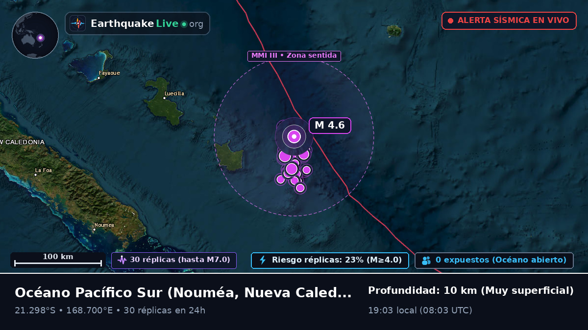 Océano Pacífico Sur (Nueva Caledonia)