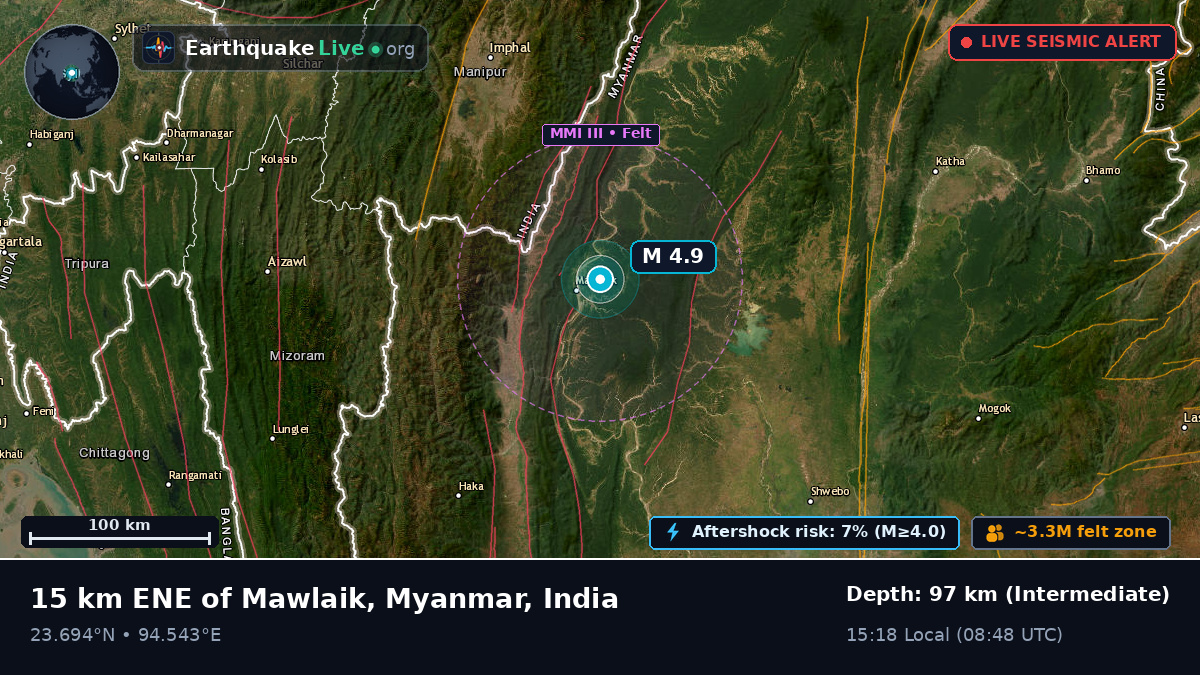 Manipur, India