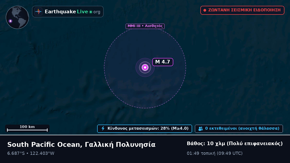 Νότιος Ειρηνικός Ωκεανός (Γαλλική Πολυνησία)