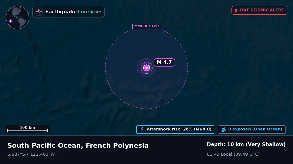 South Pacific Ocean (French Polynesia)