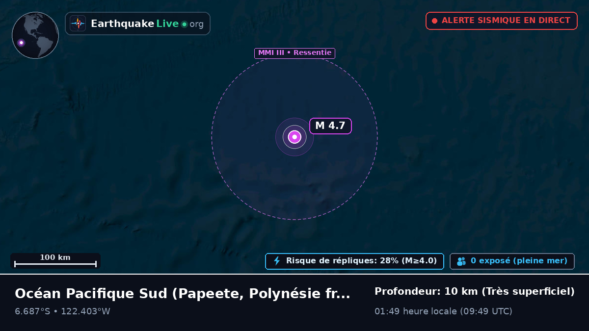 Océan Pacifique Sud (Polynésie française)