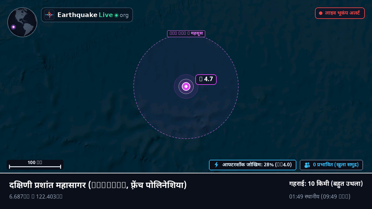 दक्षिणी प्रशांत महासागर (फ़्रेंच पोलिनेशिया)