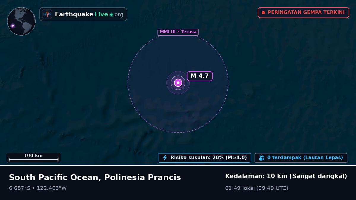 Samudra Pasifik Selatan (Polinesia Prancis)