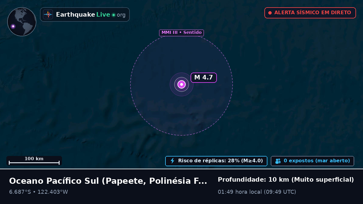Oceano Pacífico Sul (Polinésia Francesa)