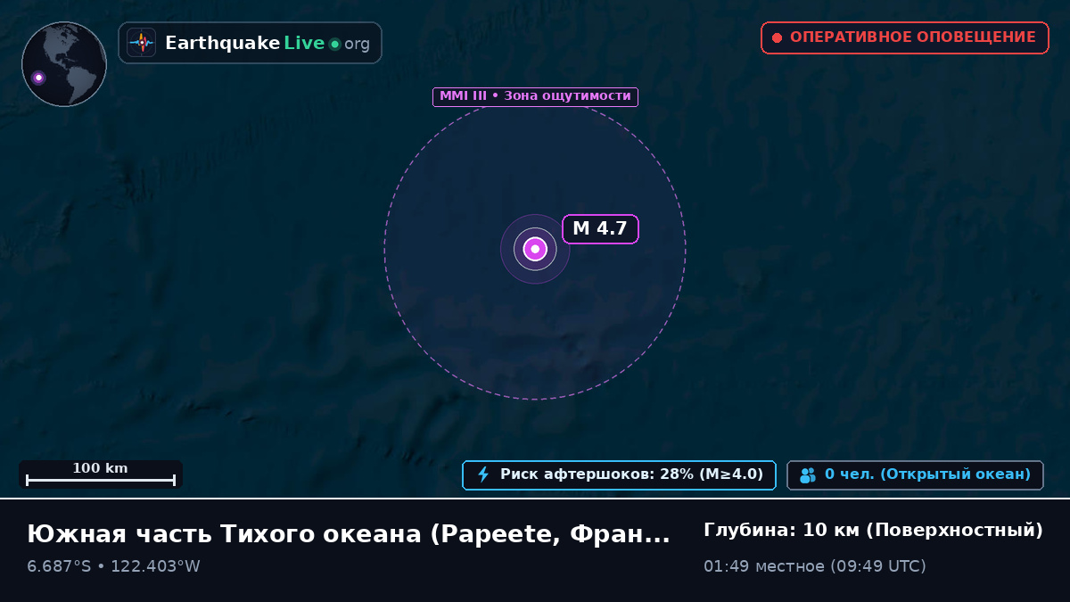 Южная часть Тихого океана (Французская Полинезия)