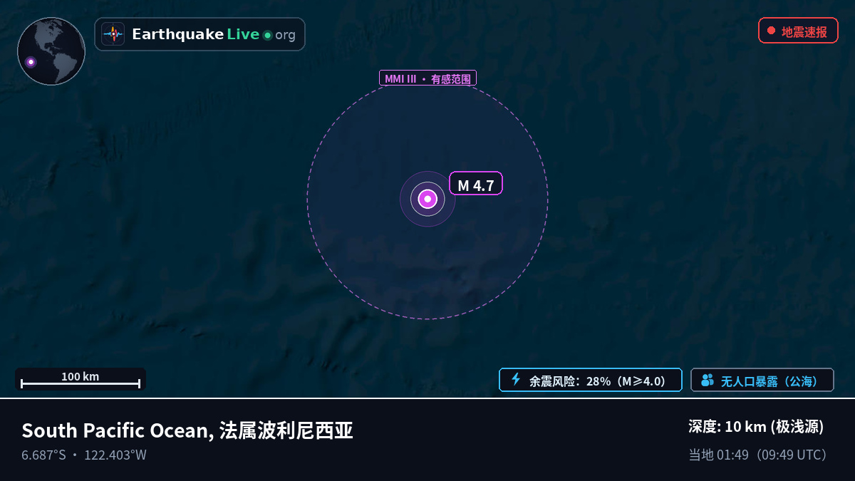 南太平洋 (法属波利尼西亚)