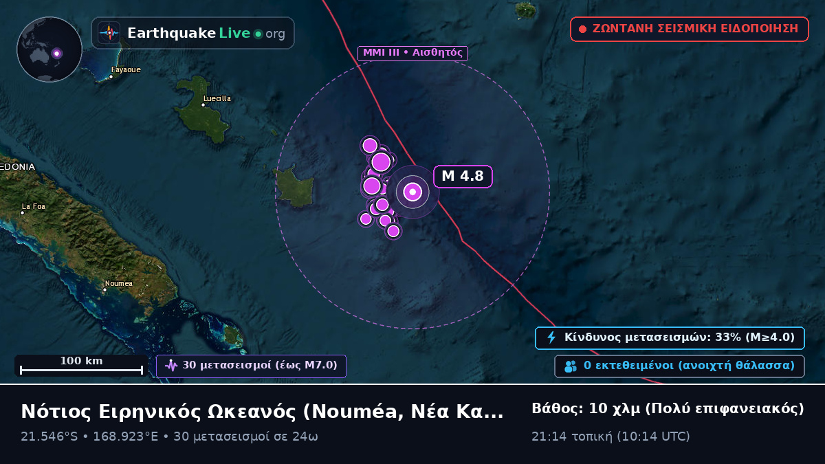 Νότιος Ειρηνικός Ωκεανός (Νέα Καληδονία)