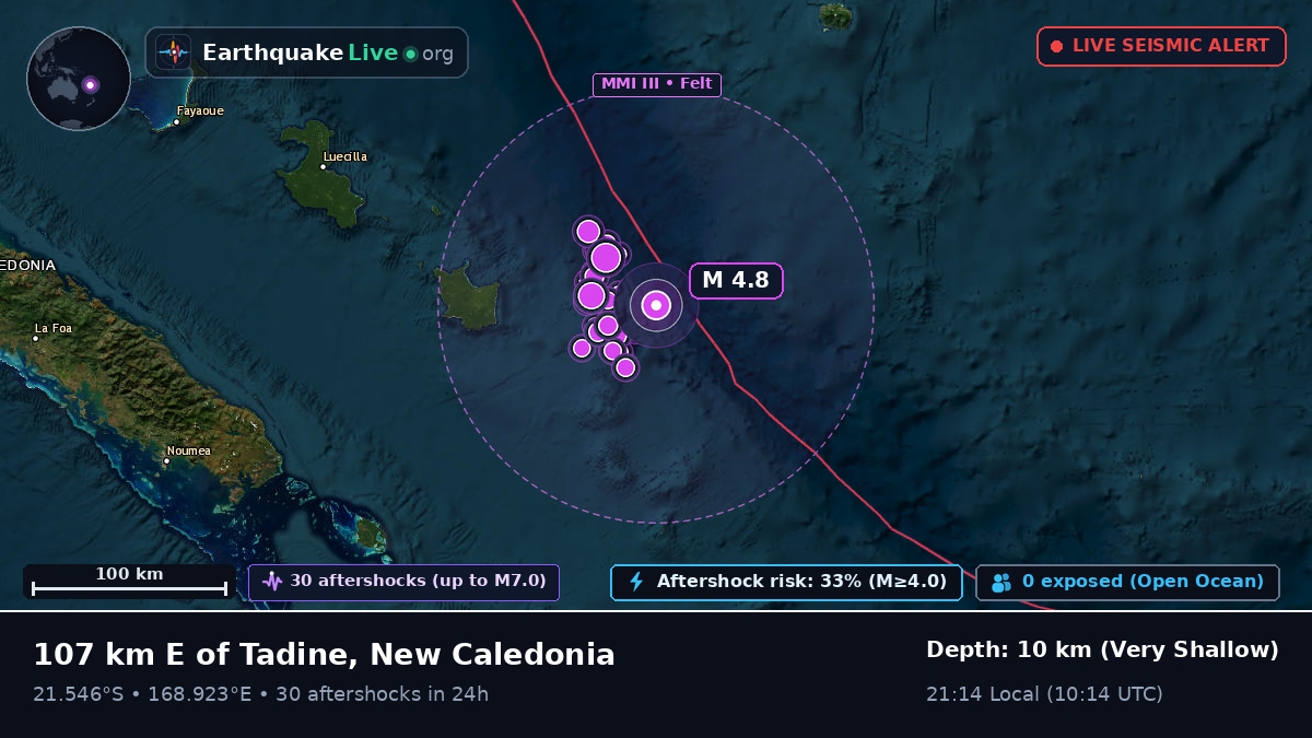 South Pacific Ocean (New Caledonia)