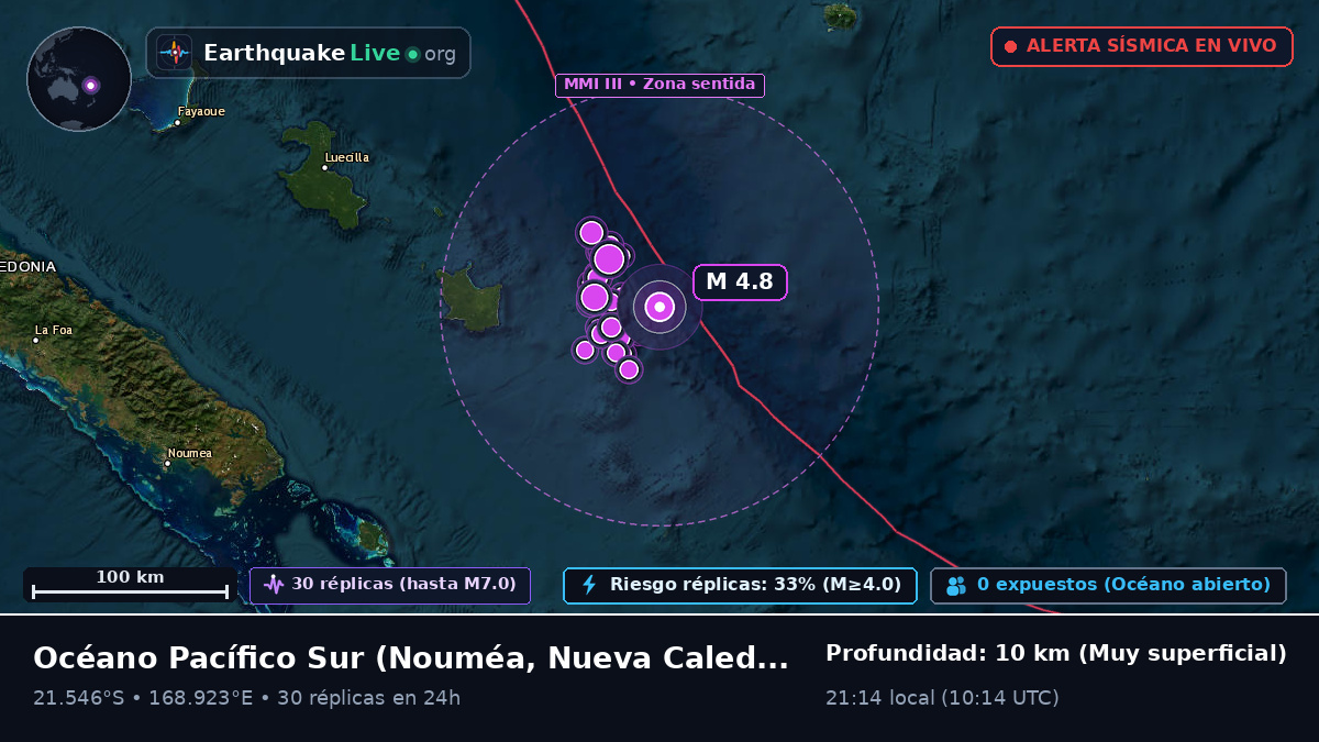 Océano Pacífico Sur (Nueva Caledonia)