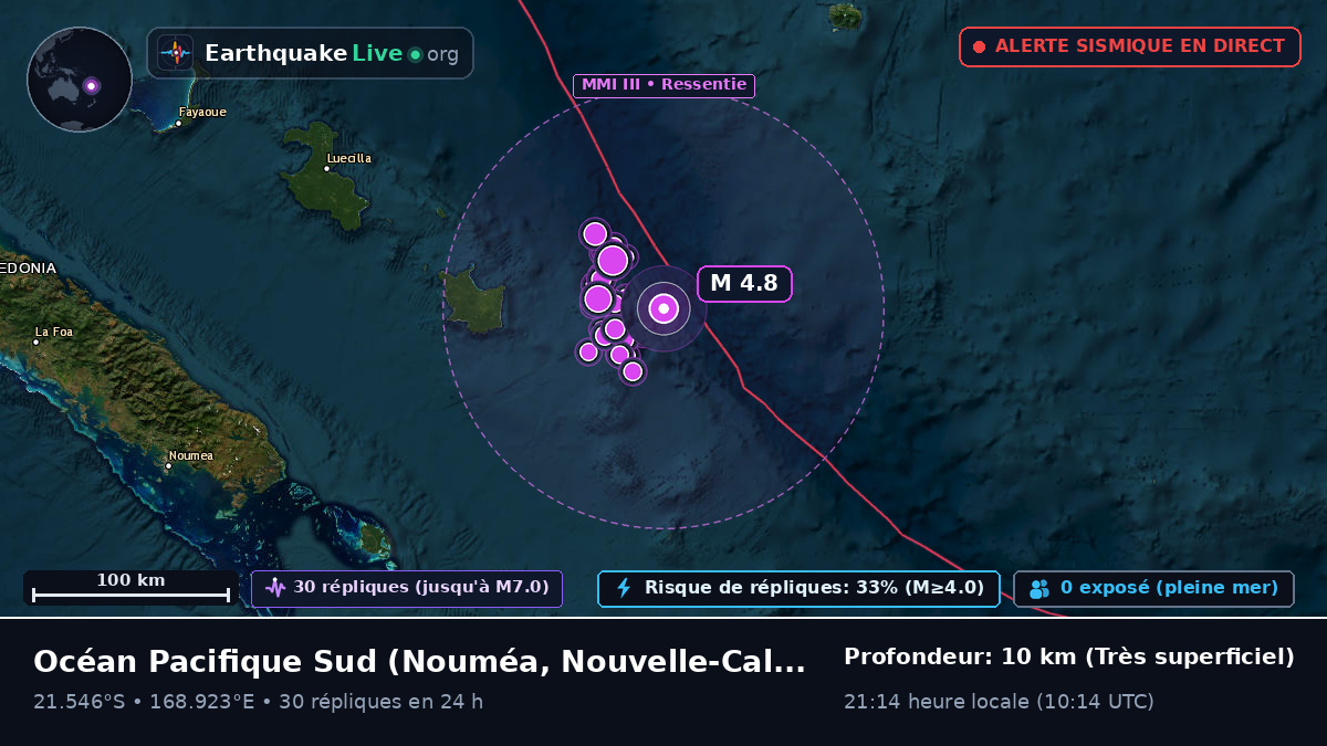 Océan Pacifique Sud (Nouvelle-Calédonie)