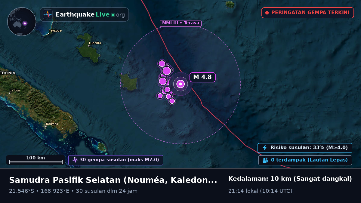 Samudra Pasifik Selatan (Kaledonia Baru)