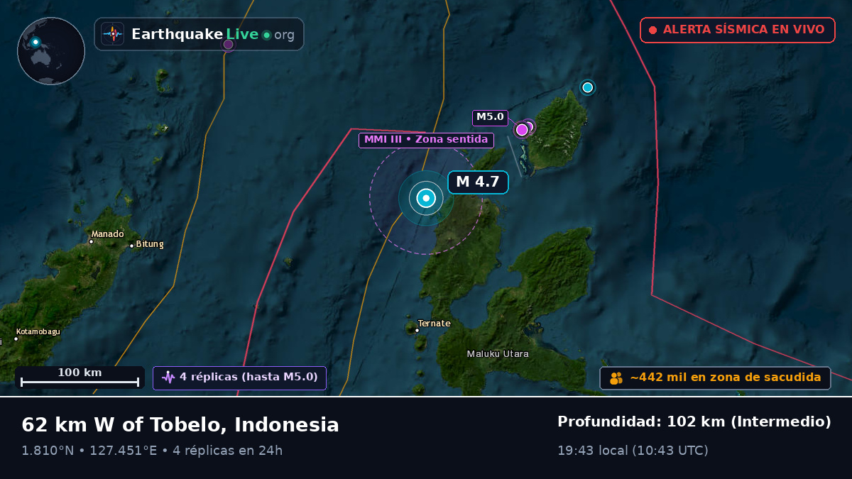Mar de Molucas (Indonesia)