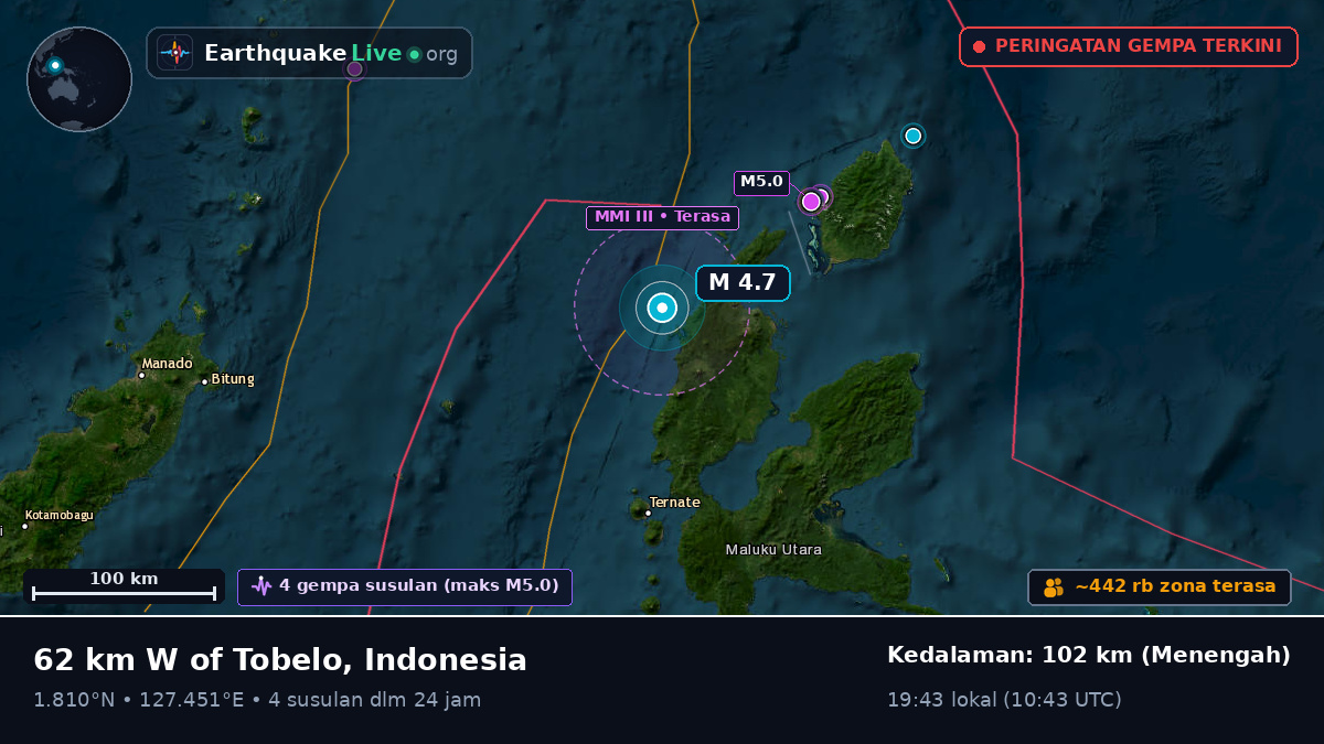 Laut Maluku (Indonesia)