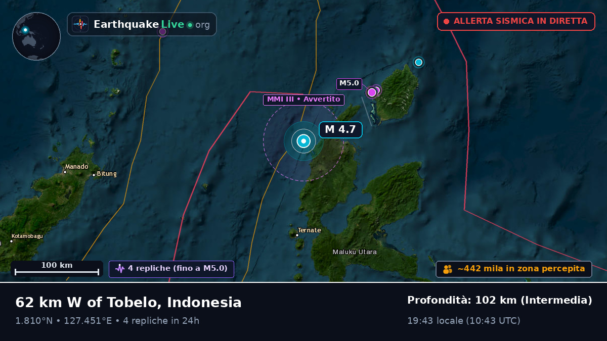 Mare delle Molucche (Indonesia)