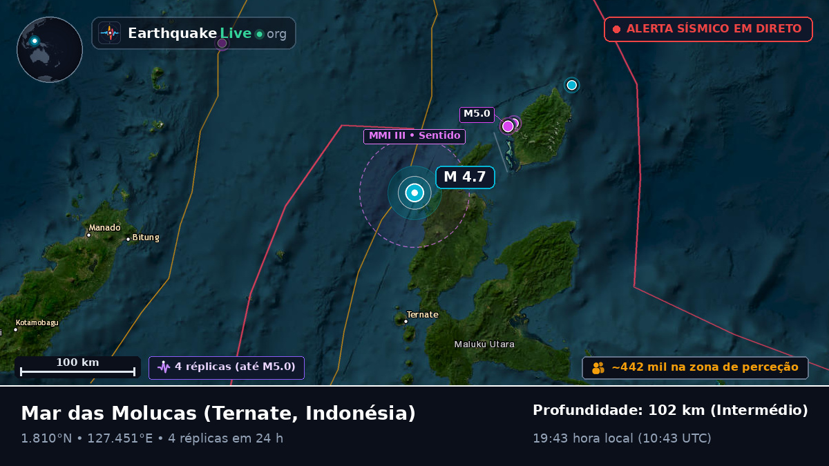 Mar das Molucas (Indonésia)