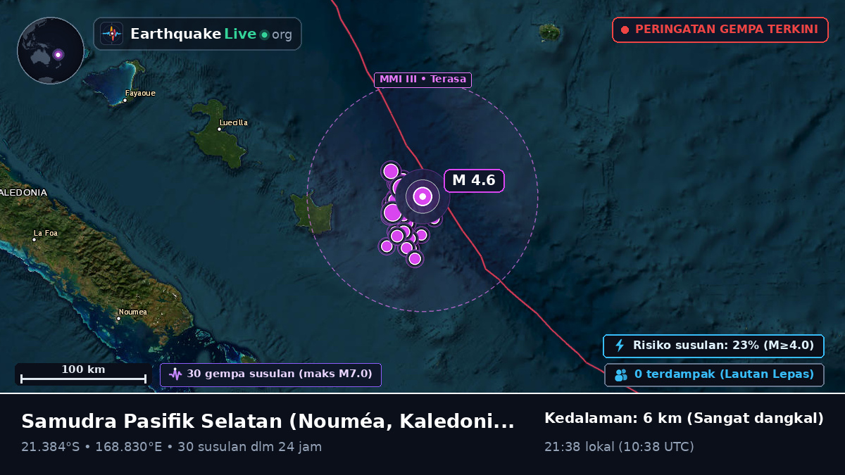 Samudra Pasifik Selatan (Kaledonia Baru)