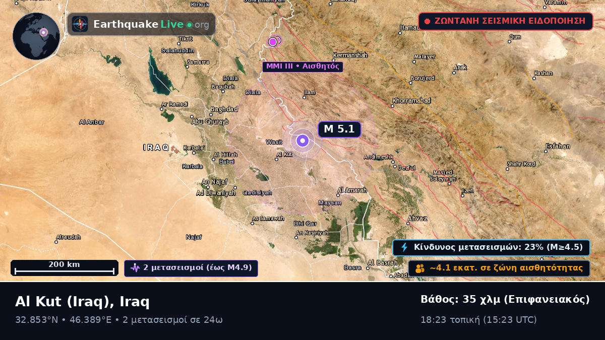 Wasit, Iraq