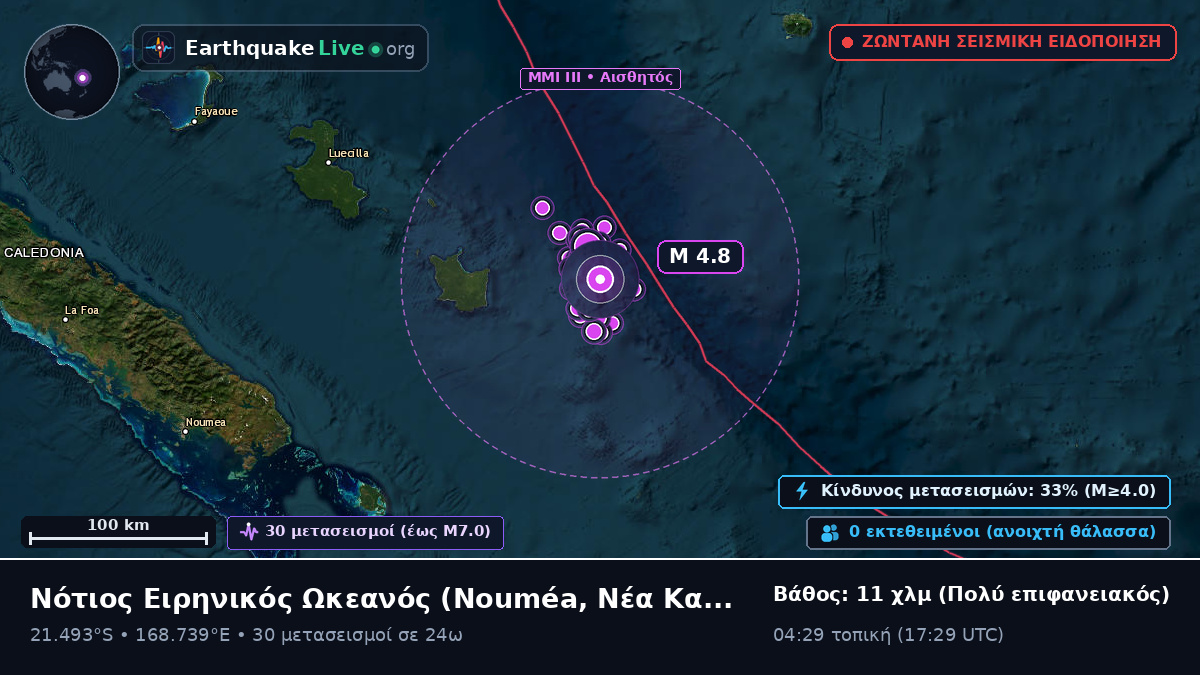 Νότιος Ειρηνικός Ωκεανός (Νέα Καληδονία)