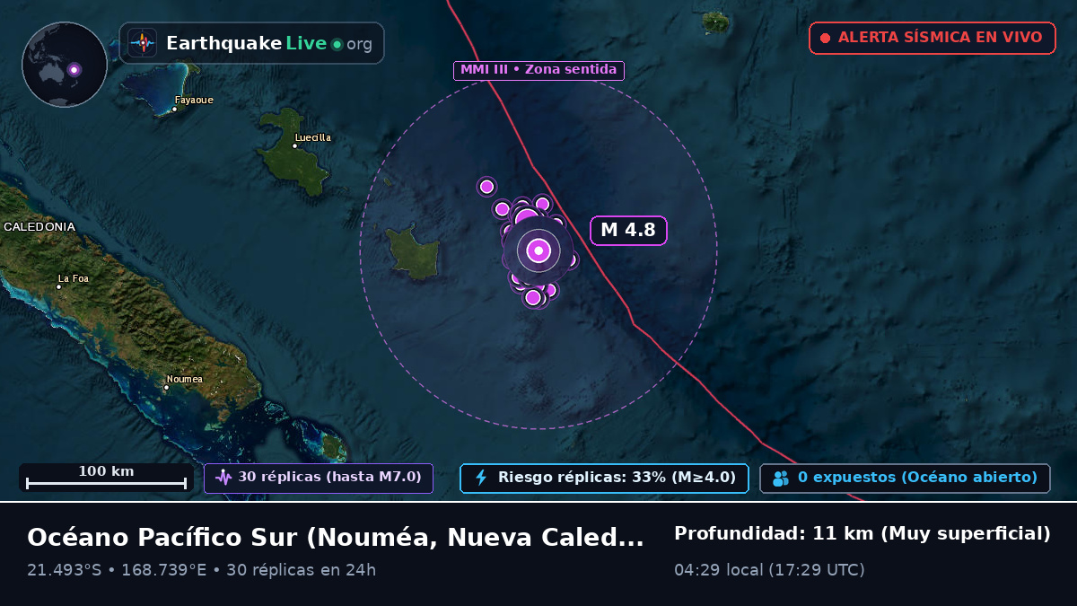 Océano Pacífico Sur (Nueva Caledonia)