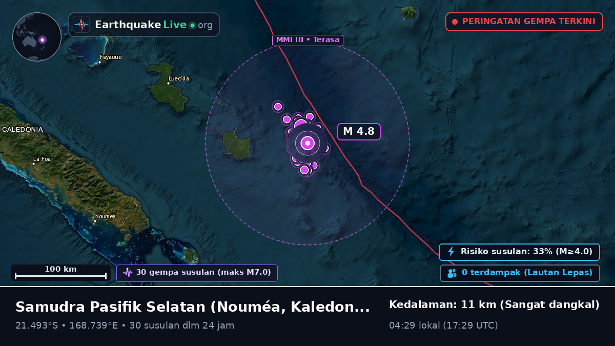 Samudra Pasifik Selatan (Kaledonia Baru)