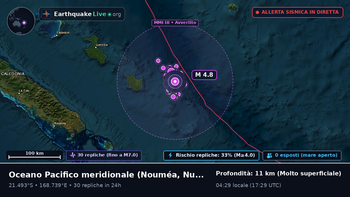 Oceano Pacifico meridionale (Nuova Caledonia)