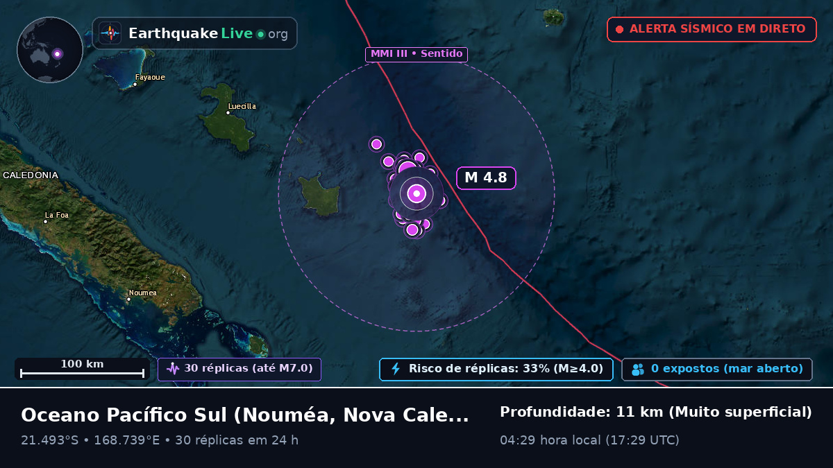 Oceano Pacífico Sul (Nova Caledónia)