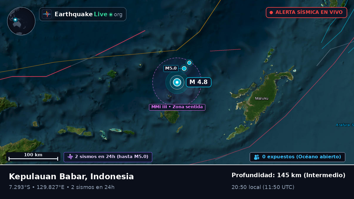Mar de Banda (Indonesia)