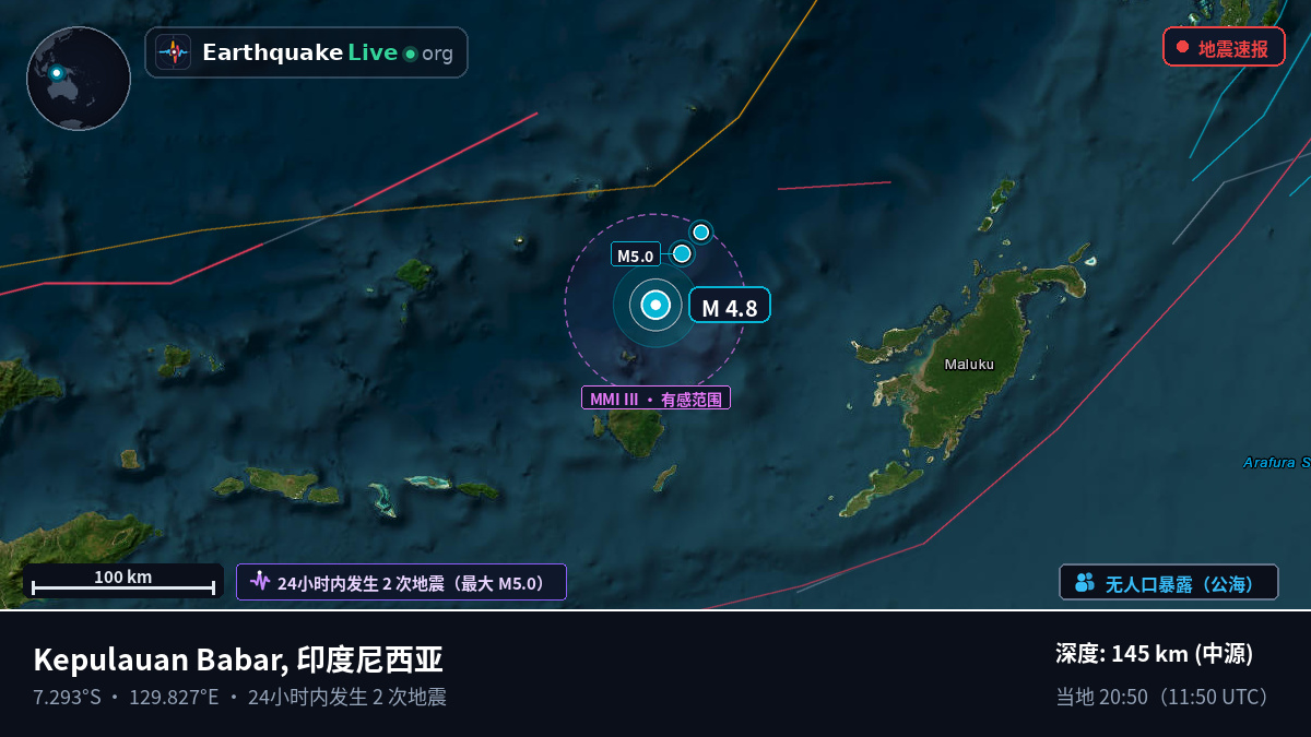 班达海 (印度尼西亚)