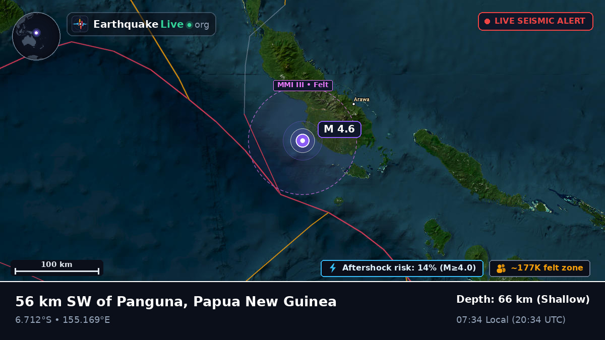 Solomon Sea (Papua New Guinea)