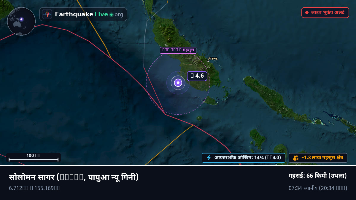 सोलोमन सागर (पापुआ न्यू गिनी)