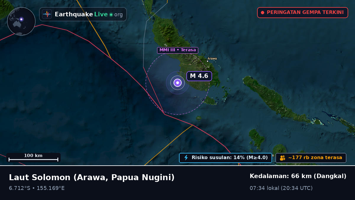 Laut Solomon (Papua Nugini)