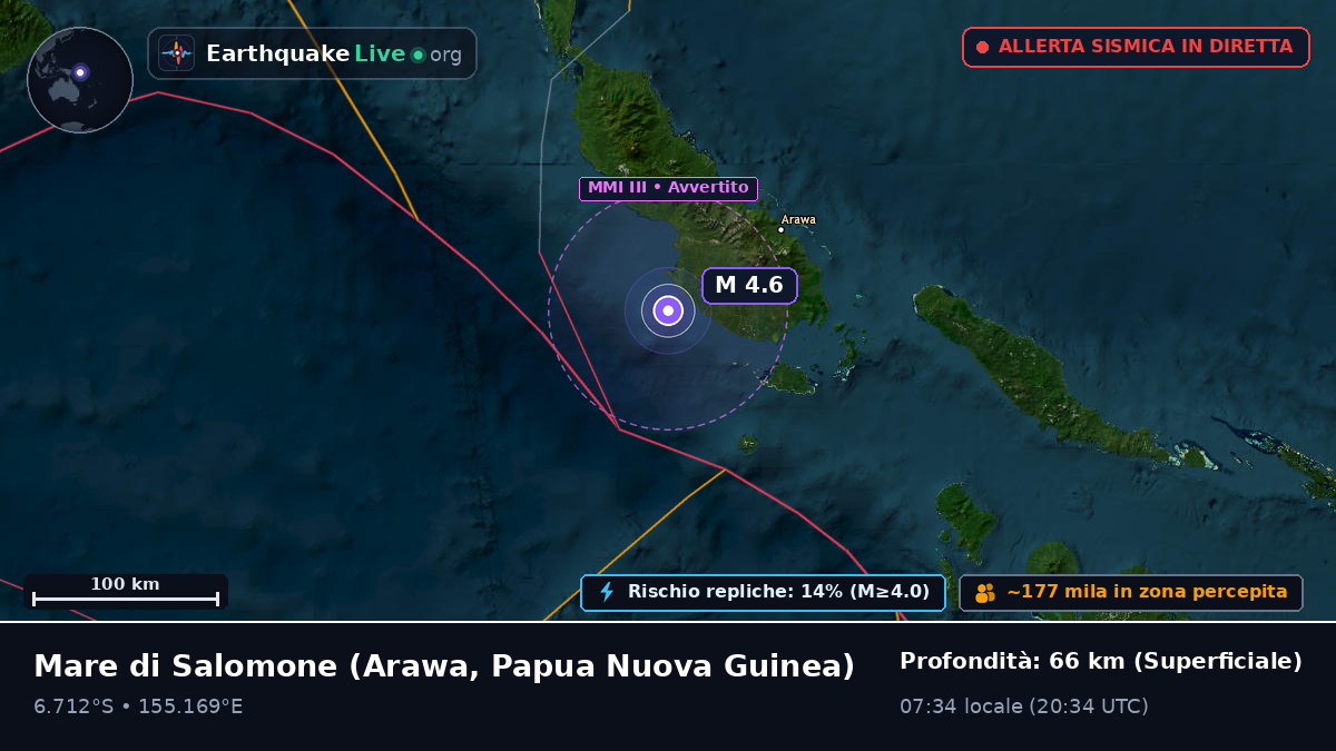 Mare di Salomone (Papua Nuova Guinea)