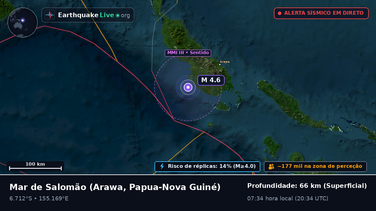 Mar de Salomão (Papua-Nova Guiné)