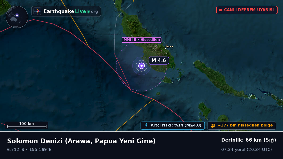Solomon Denizi (Papua Yeni Gine)