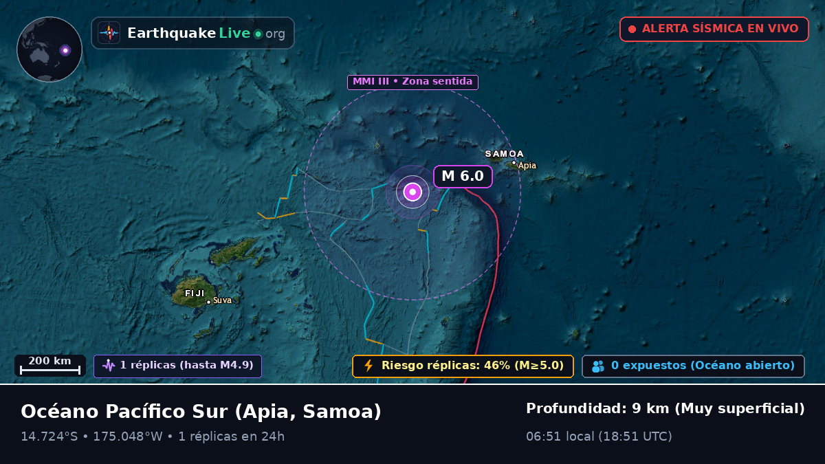 Océano Pacífico Sur (Samoa)