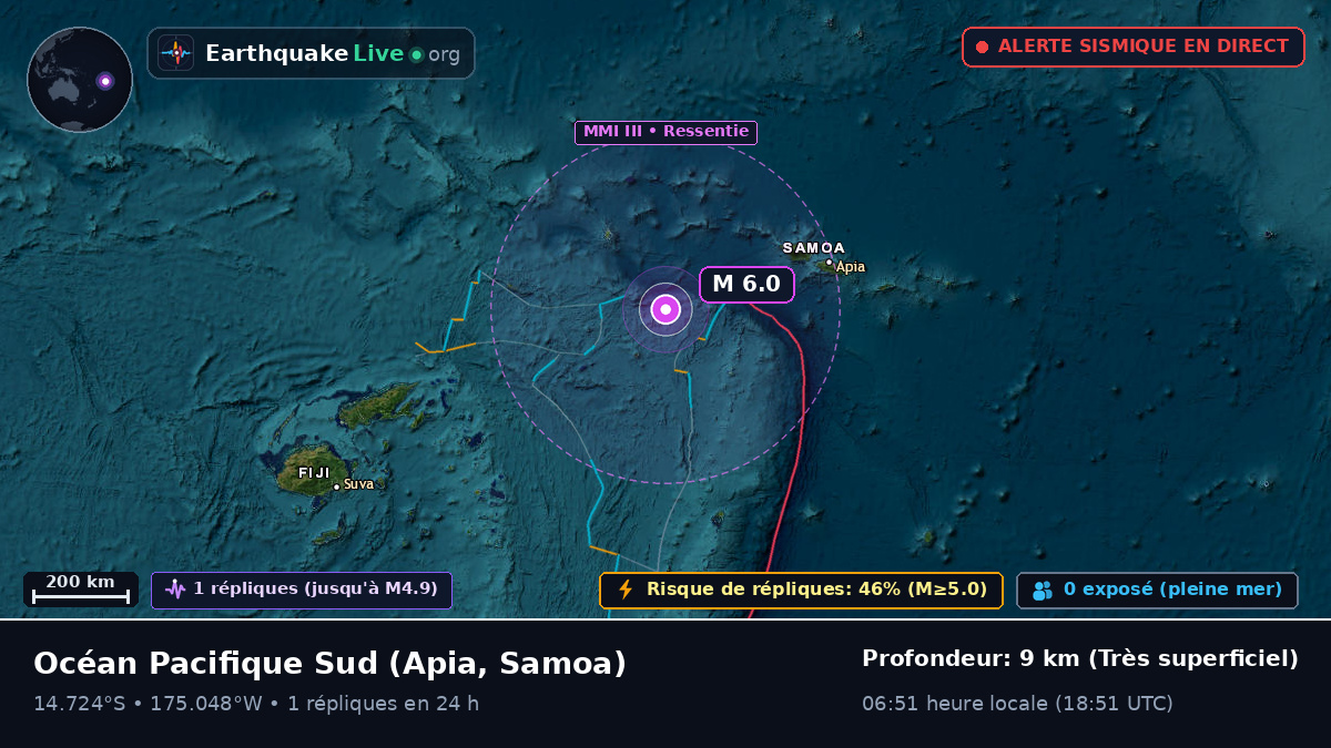 Océan Pacifique Sud (Samoa)