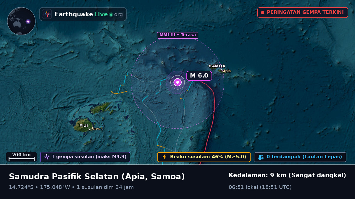 Samudra Pasifik Selatan (Samoa)