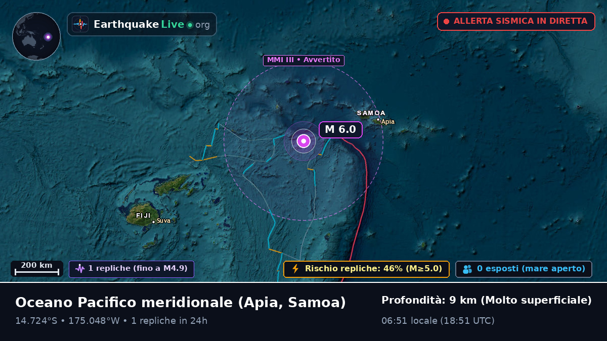 Oceano Pacifico meridionale (Samoa)
