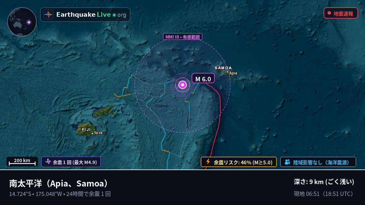 南太平洋 (Samoa)