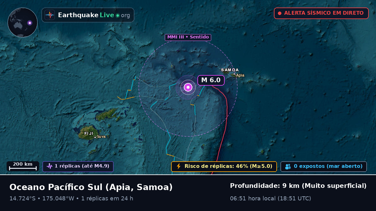 Oceano Pacífico Sul (Samoa)