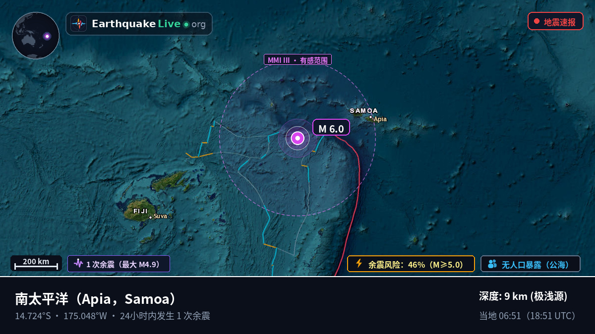 南太平洋 (Samoa)