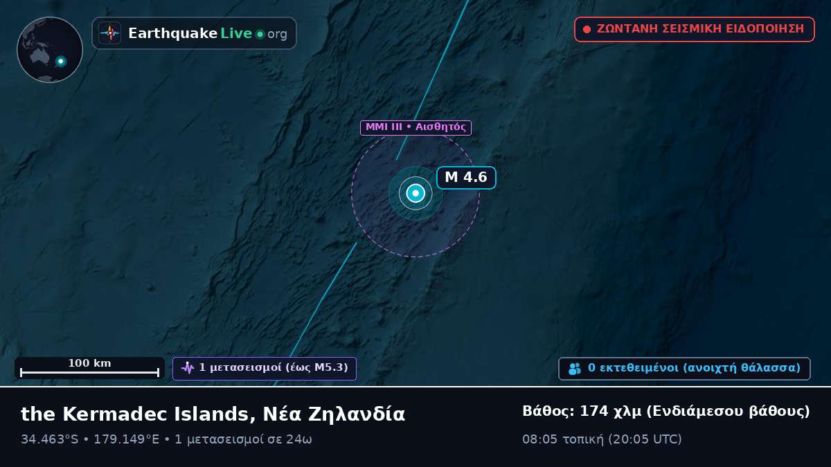 Νότιος Ειρηνικός Ωκεανός (Νέα Ζηλανδία)
