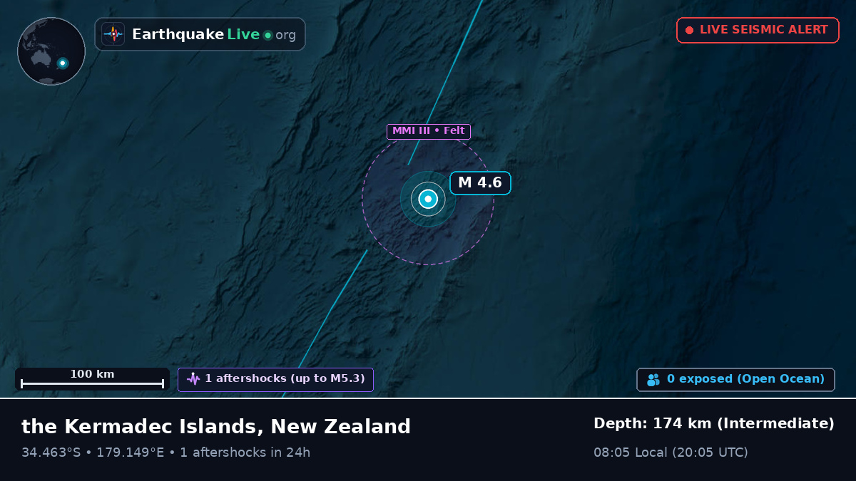 South Pacific Ocean (New Zealand)
