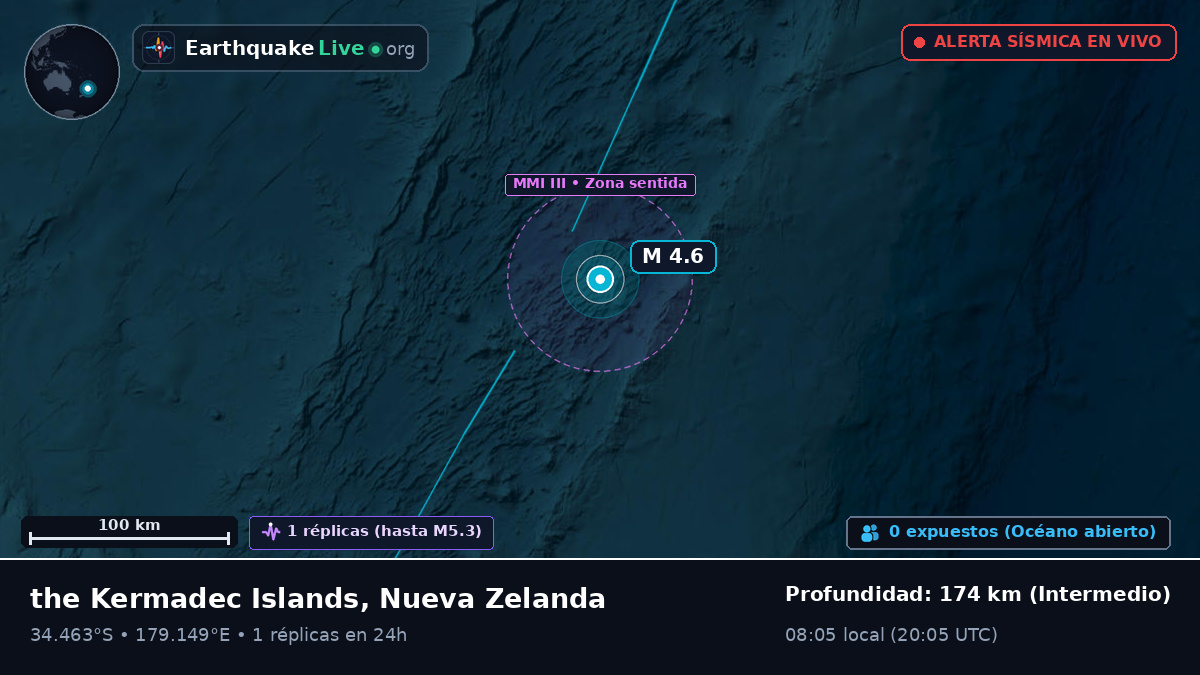 Océano Pacífico Sur (Nueva Zelanda)