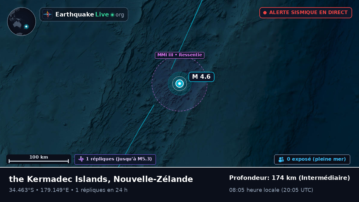 Océan Pacifique Sud (Nouvelle-Zélande)