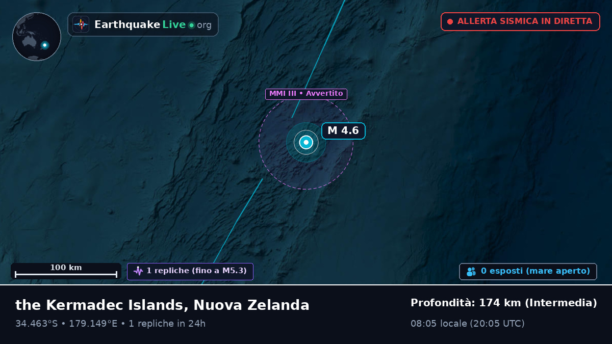 Oceano Pacifico meridionale (Nuova Zelanda)