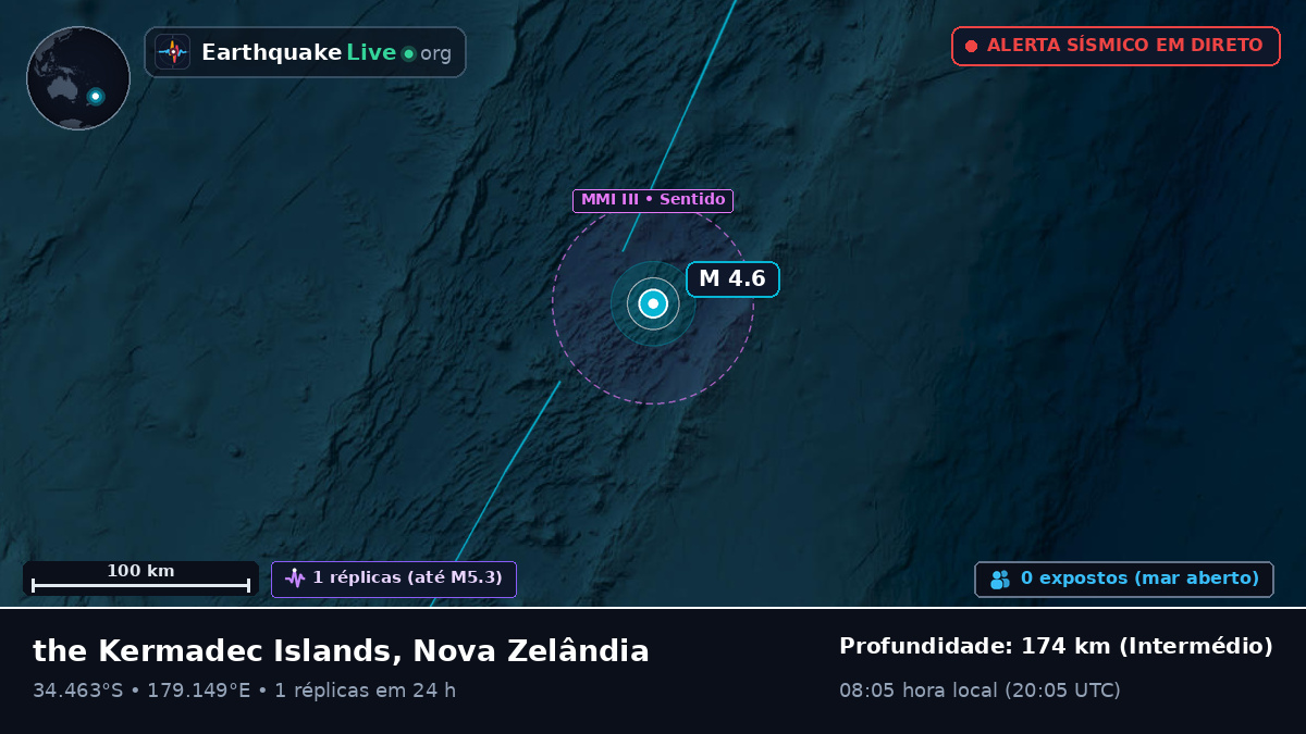 Oceano Pacífico Sul (Nova Zelândia)
