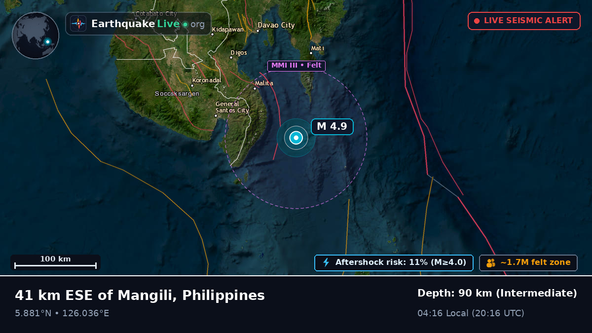 Philippine Sea (Philippines)